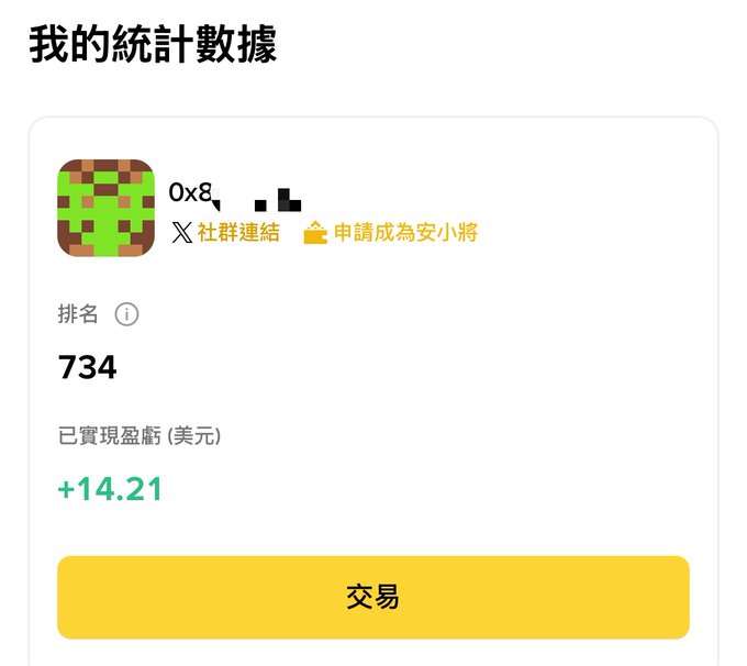 A Chinese user statistics dashboard titled '我的統計數據' showing rank 734, a hidden wallet address starting with '0x8', and a realized profit of '+14.21' USD.