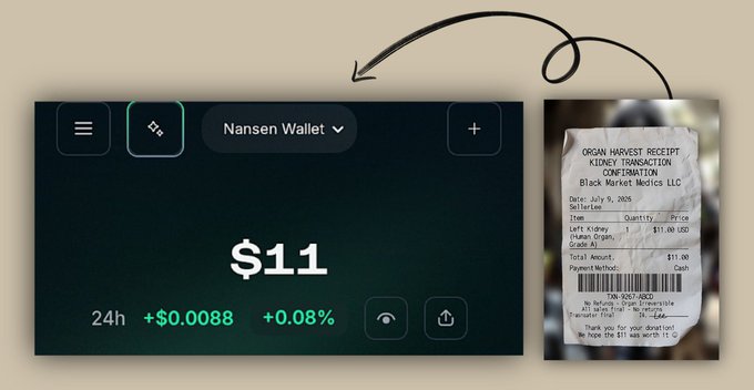A Nansen Wallet dashboard showing a balance of $11 with a 24h change of +$0.0088 (+0.08%), alongside a humorous 'ORGAN HARVEST RECEIPT' from 'Black Market Medics LLC' for a left kidney priced at $11,000 USD with the caption 'We hope the $11 was worth it'.