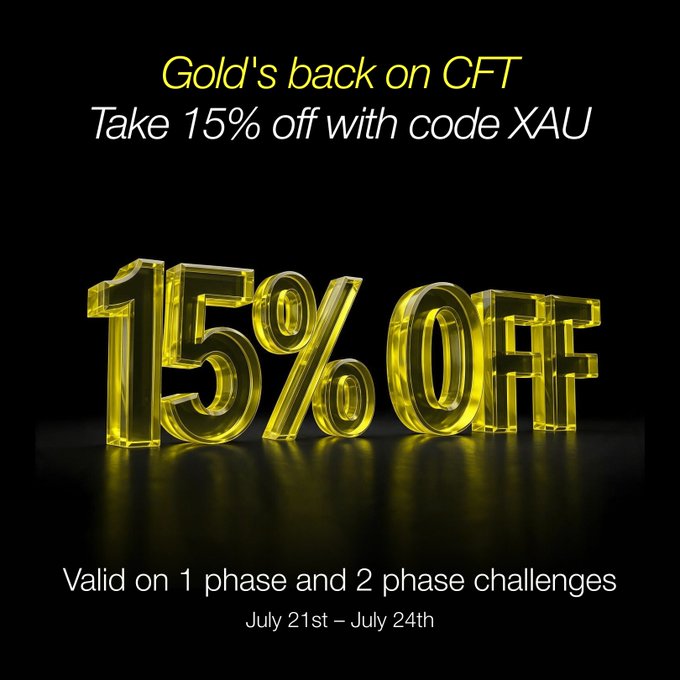 A promotional graphic featuring large 3D golden "15% OFF" text against a black background announces "Gold's back on CFT" and offers 15% off with code "XAU," valid on 1 phase and 2 phase challenges from July 21st–July 24th. The image directly supports the post's final reminder of this limited-time gold-themed discount promotion.