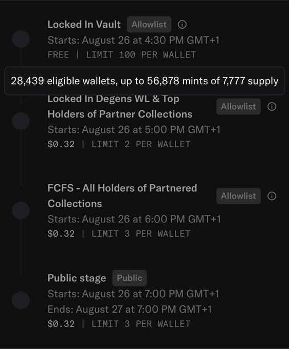 A mint schedule showing four stages: 'Locked In Vault' (FREE, limit 100 per wallet starting Aug 26 at 4:30 PM GMT+1), 'Locked In Degens WL & Top Holders' ($0.32, limit 2), 'FCFS - All Holders' ($0.32, limit 3 at 6:00 PM), and 'Public stage' ($0.32, limit 3 at 7:00 PM).