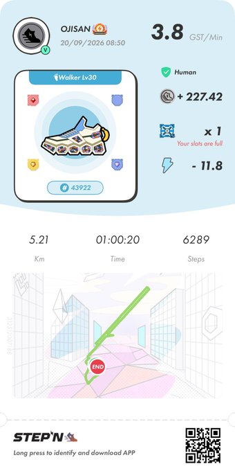 A STEPN app screenshot showing a 'Walker Lv30' sneaker NFT with 3.8 GST/Min earnings, plus activity stats of 5.21 km, 1:00:20 time, and 6289 steps.