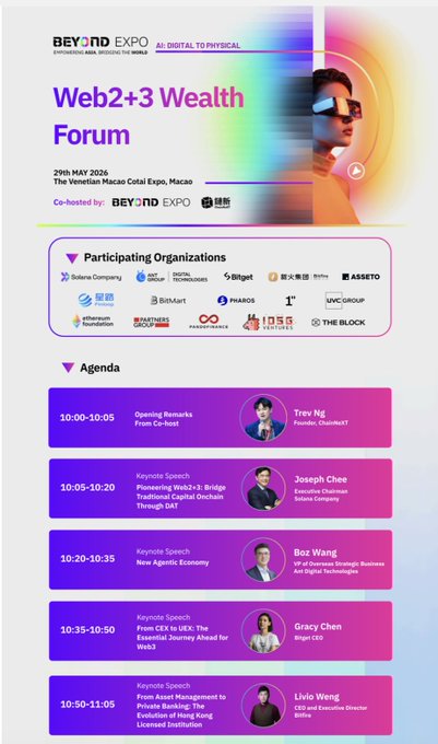The image shows a poster for an event called "Web2+3 Wealth Forum" that took place on May 29th, 2015 at 10:00 AM. The poster features a photo of a man wearing glasses with his head turned to the side, looking into the distance. There are several people in the background who appear to be participating in the webinar or panel discussion. The poster also includes various logos and text related to the event, such as "WEB2+3 WEALTH FORUM", "WED 2 + 3 WEALTH FORUM", "WED2+3 WEALTH FORUM", "WED2+3 WEALTH FORUM", "WED2+3 WEALTH FORUM", "WED2+3 WEALTH FORUM", and "WED2+3 WEALTH FORUM".