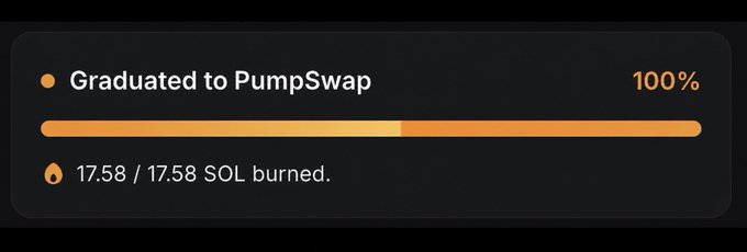 A dark interface element showing a progress bar at 100% with the text 'Graduated to PumpSwap' and '17.58 / 17.58 SOL burned.'