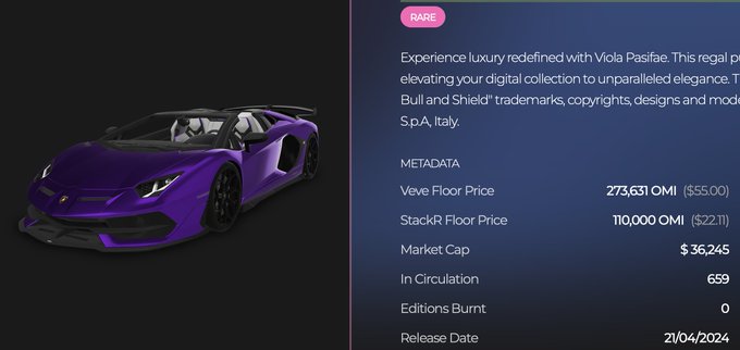 A digital collectible listing for a purple Lamborghini 'Veuve Floor Price 273,631 OMI ($55.00)' with a StackR Floor Price of 110,000 OMI ($22.11), market cap $36,245, and 659 in circulation as of 21/04/2024.