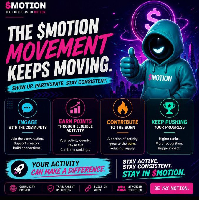 A promotional graphic for '$MOTION - THE FUTURE IS IN $MOTION' titled 'THE $MOTION MOVEMENT KEEPS MOVING', featuring a hooded figure giving a thumbs up and listing community engagement pillars: Engage, Earn Points, Contribute, and Keep Pushing.