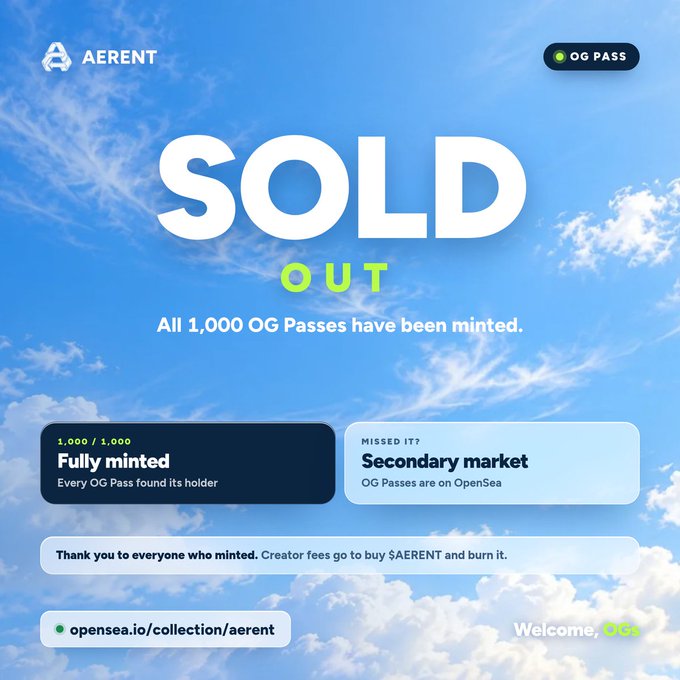 A webpage from 'AERENT' announces that all 1,000 'OG Pass' NFTs have been 'SOLD OUT' and fully minted, directing interested buyers to a secondary market on OpenSea.