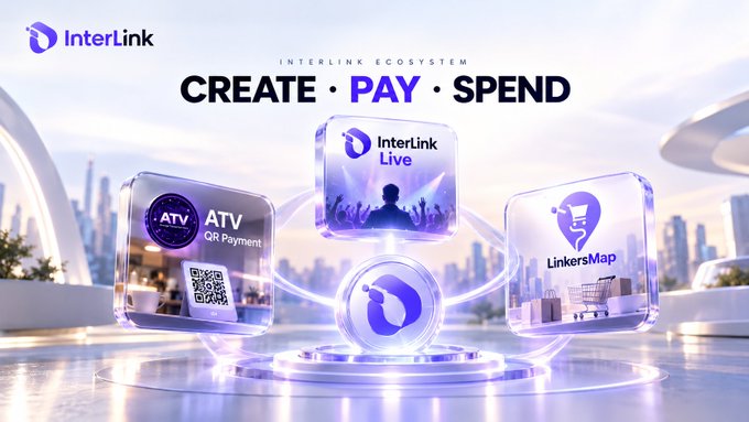 A 3D promotional graphic for the 'InterLink Ecosystem' displaying three glowing cubes labeled 'ATV QR Payment', 'InterLink Live', and 'LinkersMap' around a central token, with the tagline 'CREATE • PAY • SPEND'.