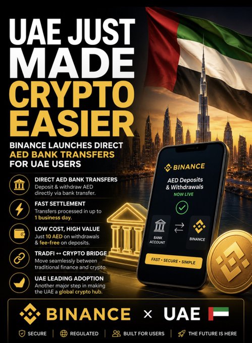 The image features a cell phone with an advertisement for Bitcoin, which promotes the idea of using cryptocurrency for easier transactions. The text on the poster suggests that users can now easily transfer funds between accounts or even make direct AED deposits from their bank account. This new feature is designed to provide a more convenient and efficient way to manage finances in the UAE.