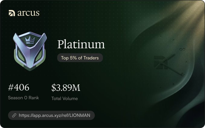 An Arcus platform achievement card displaying a Platinum rank, indicating membership in the Top 5% of Traders, with a Season 0 Rank of #406, Total Volume of $3.89M, and a referral link to app.arcus.xyz/ref/LIONMAN.
