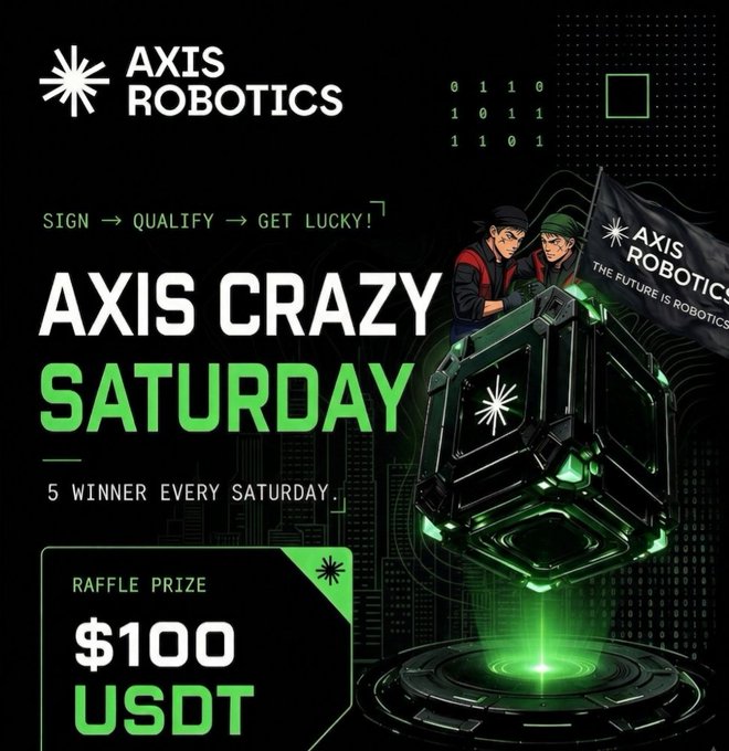 A dark-themed promotional graphic for "Axis Robotics" advertises "Axis Crazy Saturday," offering a raffle prize of "$100 USDT" with binary code and two illustrated characters.