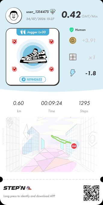 The image shows a STEPN app screenshot capturing an evening walk with the user "user_1314475" earning 0.42 GMT/Min and 3.91 GMT from a 0.60 km, 9-minute, 1295-step jog at "Jogger Lv30." The map displays the walking route, matching the post about a grateful evening stroll before forecasted rain.