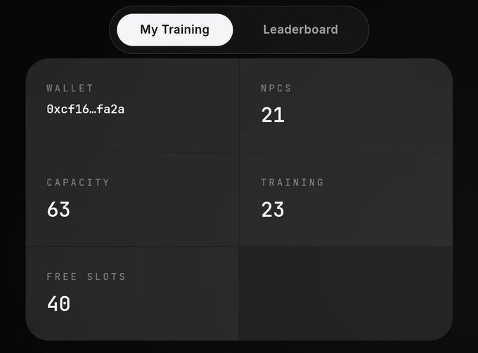 A dark-themed dashboard with 'My Training' and 'Leaderboard' tabs, displaying wallet details '0xcf16...fa2a' and metrics like 'CAPACITY 63' and 'FREE SLOTS 40'.