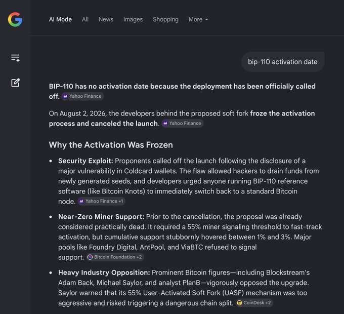 Google search results for 'bip-110 activation date' explaining that BIP-110 has no activation date because the deployment was officially called off on August 2, 2026, due to a security exploit in Coldcard wallets, near-zero miner support, and industry opposition from figures like Adam Back and Michael Saylor.