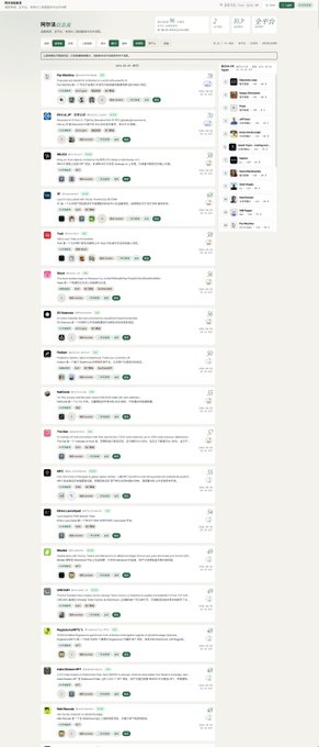The image shows the 911btc website displaying scientific and technology project rankings, with projects like "Bestoe", "Velum AI", and "Healix Protocol" listed with their respective score values. These appear to be emerging crypto projects, which directly relates to the post's complaint about current new crypto projects being boring and lacking variety beyond memes and perps.