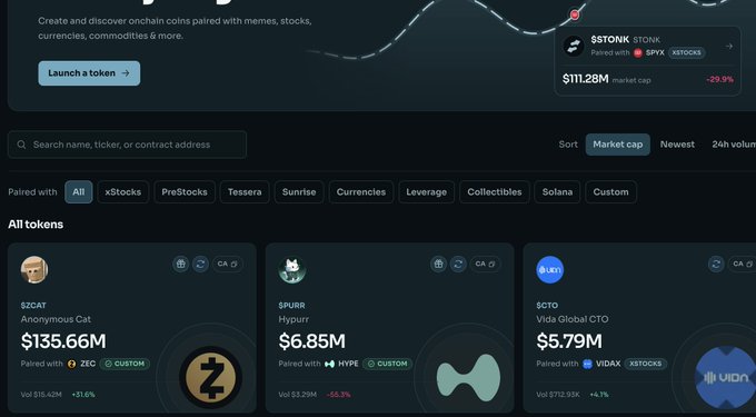 A screenshot of the Superfund (formerly Sunrise) token launchpad showing the featured $STONK token with a $111.28M market cap, displayed alongside other listed memecoins like $ZCAT ($135.66M), $PURR ($6.85M), and $CTO ($5.79M), illustrating how a memecoin launched on the platform has surpassed the launchpad's own native token.