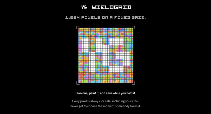 Promotional image for "YieldGrid" featuring a colorful 32×32 pixel grid mosaic with the tagline "1,024 PIXELS ON A FIXED GRID" and text reading "Own one, paint it, and earn while you hold it. Every pixel is always for sale, including yours. You never get to choose the moment somebody takes it." The image advertises a giveaway for 10 whitelist spots to mint one of the 1,024 NFTs from the YieldGrid collection.