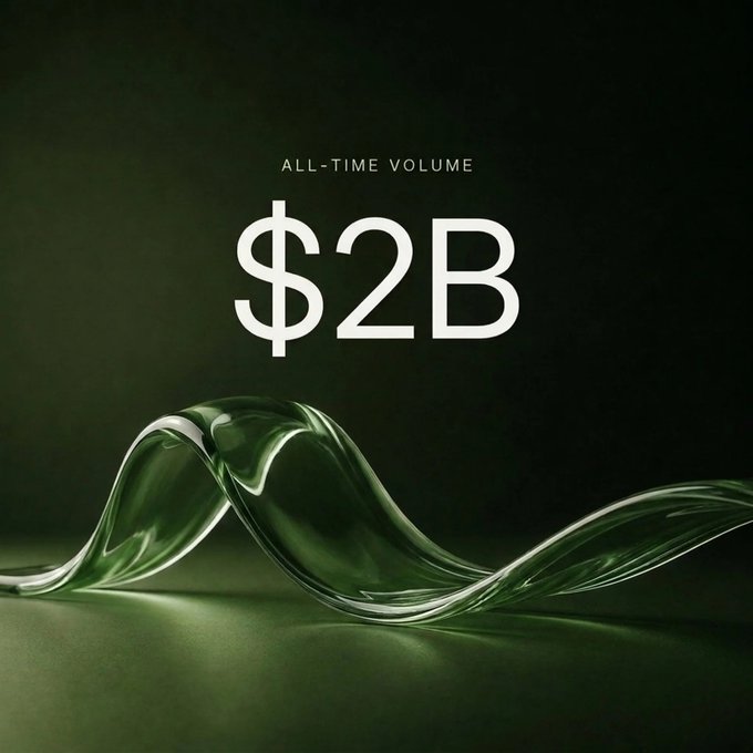 A sleek dark green graphic features flowing ribbon-like glass shapes beneath bold text reading "ALL-TIME VOLUME $2B," celebrating the milestone of $2 billion in total trading volume achieved by the $Pons token since its launch. The elegant design visually reinforces the post's bullish sentiment about the project's rapid growth and significant token supply burn.