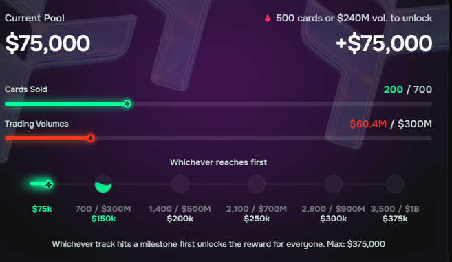 The image is an infographic about a trading pool called @useTria that uses blockchain technology for trading. It features two options: $75,000 worth or 500 cards sold at $40,000 per card or 1,400,000/1,200,000, respectively. The infographic also displays the current progress of the trading pool and highlights Trian's unique chain abstraction feature.