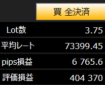 A screenshot of a computer screen displaying stock prices in Chinese, with Japanese text providing additional information about each stock symbol along with its price. The text is in a small font size.