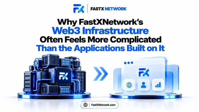 A promotional graphic for FastXNetwork titled "Why FastXNetwork's Web3 Infrastructure Often Feels More Complicated Than the Applications Built on It," contrasting a complex server rack visualization on the left with a clean, simple browser interface on the right. The FastXNetwork logo and FastXNetwork.com URL appear at the top and bottom, visually supporting the post's message that powerful Web3 infrastructure operates behind the scenes while user-facing applications remain simple and intuitive.
