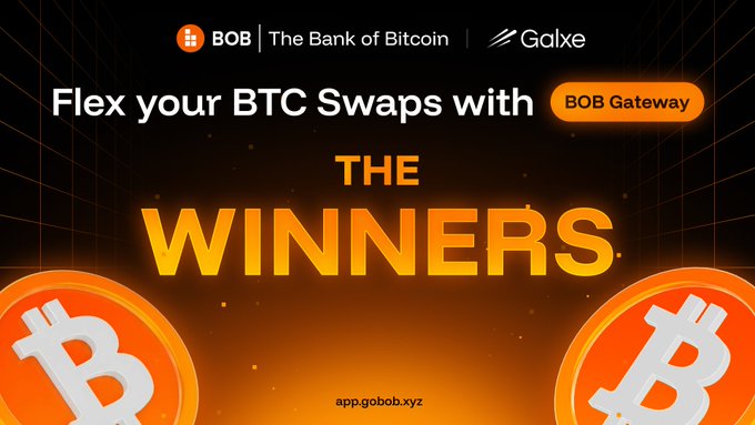 The image is a promotional graphic for a giveaway announcement featuring branding from "BOB - The Bank of Bitcoin" and "GdIxe," with the headline "Flex your BTC Swaps with THE WINNERS" and a "BOB Gateway" button. It displays Bitcoin logos on either side against an orange gradient background, with the website "app.gobob.xyz" shown at the bottom, visually celebrating the giveaway winners mentioned in the post.