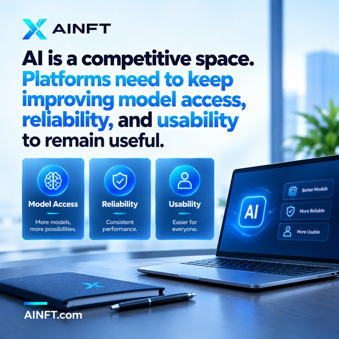 An AINFT promotional graphic stating 'AI is a competitive space. Platforms need to keep improving model access, reliability, and usability to remain useful,' highlighting Model Access, Reliability, and Usability features.