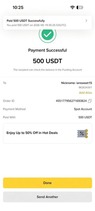 A mobile payment confirmation screen showing a successful transaction of 500 USDT sent to nickname 'iansweet15' via Spot Account.