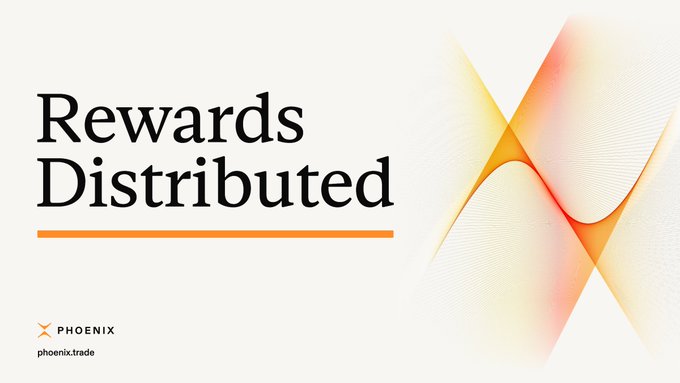 The image is a "Rewards Distributed" announcement graphic from Phoenix (phoenix.trade) featuring an orange and black abstract wave design, serving as a header for the message that Day 17 Flight Club rewards, including a 2x boost for active Solana traders, have been distributed and are ready to claim.