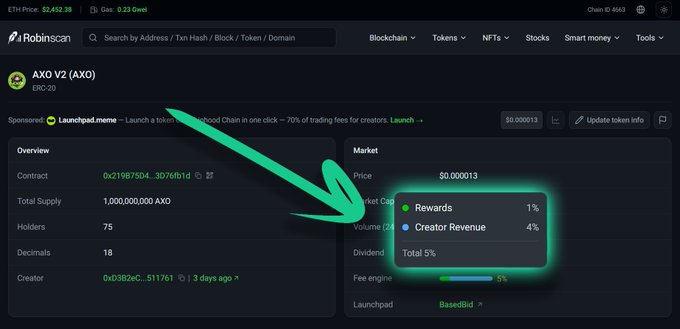 A screenshot of the Robinscan website displaying details for the AXO V2 (AXO) token on the Base blockchain, with an arrow highlighting Rewards at 1% and Creator Revenue at 4%, totaling 5%.