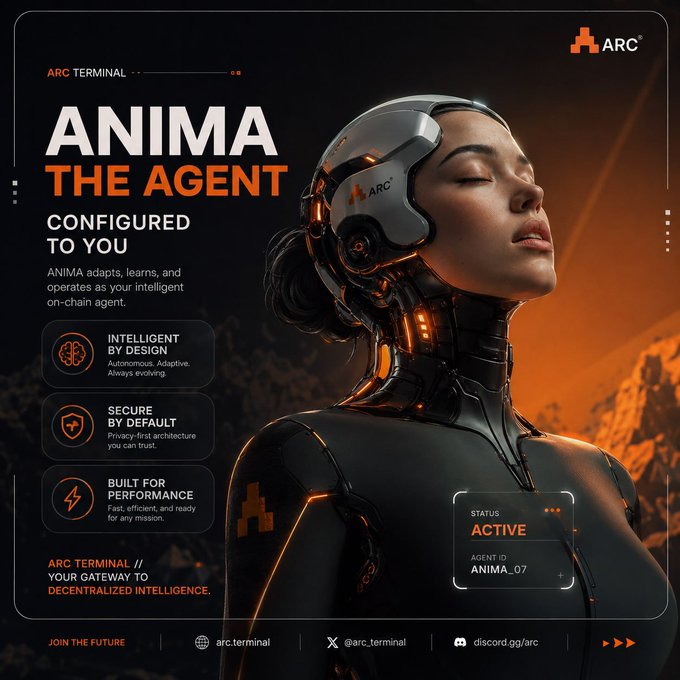 Promotional poster for 'ARC' introducing 'ANIMA THE AGENT, CONFIGURED TO YOU' with features listed as Intelligent by Design, Secure by Default, and Built for Performance, alongside a futuristic cybernetic figure.