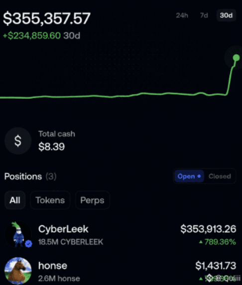 A Robinhood-style portfolio dashboard displays a total balance of $355,357.57 with a $234,859.60 gain over 30 days, showing open positions in CyberLeek ($353,913.26, up 789.36%) and honse ($1,431.73).