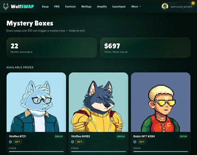 A screenshot of the WolfSwap NFT marketplace interface showing a "Mystery Boxes" promotion with 22 prizes available worth a total of $697, featuring NFT collectibles like "Wolfies #721," "Wolfies #4193," and "Robin NFT #284."