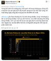 A screenshot of a Reddit post titled 'Howdy Redditors!' discussing Bitcoin under the 'r/BitcoinBeginners' community, with comments visible below.