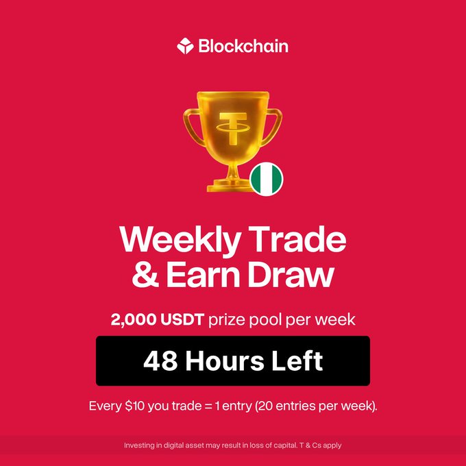 The image shows a poster for a trading competition with a gold trophy featuring a globe design, likely representing the winner of the prize pool. The poster indicates that there are 48 hours left before the draw ends, and the winner will receive 2,000 USDT per entry once they've entered at least 20 transactions during this final week period. A website is also present on the poster for potential investors interested in participating or learning more about Bitcoin trading.