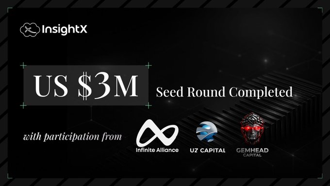 A black graphic announces that InsightX completed a US $3M Seed Round with participation from Infinite Alliance, UZ Capital, and GEMHEAD CAPITAL.