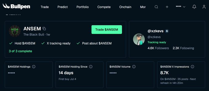 A screenshot of the Bullpen crypto trading platform showing the $ANSEM token page with details like 8.7K X impressions, 14 days holding since July 4, and tracking by @xzkevs.