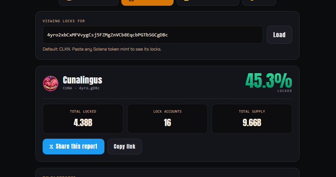 A crypto token lock information page showing 'Cunalingus' (CUNA) with 45.3% locked, 4.38B total locked, 16 lock accounts, and a total supply of 9.66B.