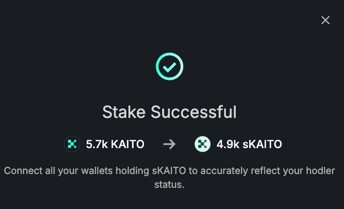A dark interface modal showing a successful transaction with a checkmark, reading 'Stake Successful' for converting '5.7k KAITO' to '4.9k sKAITO', with a message below instructing users to connect wallets.