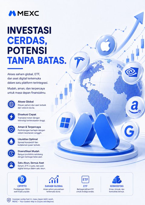 A MEXC promotional poster titled "INVESTASI CERDAS, POTENSI TANTA BATAS" (Smart Investing, Unlimited Potential) showcases the platform's features with a blue globe surrounded by logos of major tech companies including Apple, Tesla, Microsoft, NVIDIA, Amazon, and Google, alongside icons highlighting global stock access, fast execution, security, optimal liquidity, and portfolio diversification, with footer categories for Crypto, Global Stocks, ETF, and Commodities.