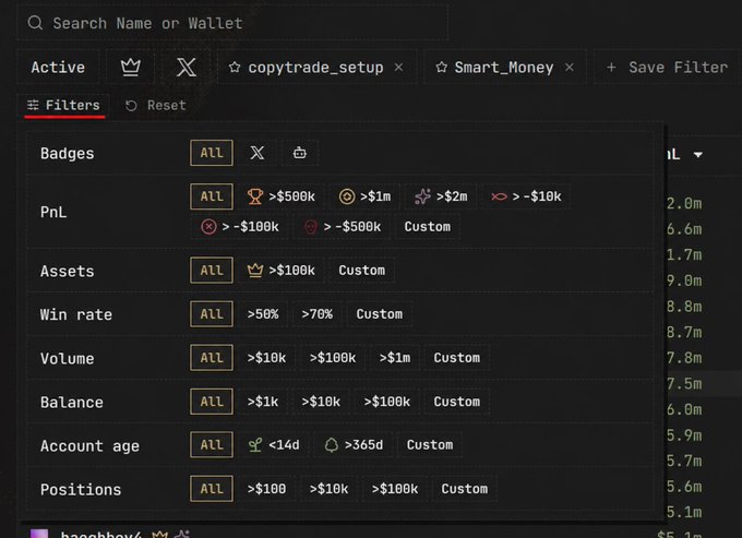 The image shows a computer screen displaying a webpage about CopyTradingProfitCentre.com, which appears to be related to financial trading or stock market analysis. It displays various options such as active, filters, badges, and a list of assets displayed in a spreadsheet format on a dark-colored background. The screenshot also includes some text that reads "Smart Money Tracking on Polymarket: How to Copy the Best Traders and Steal Their Edge", which might be information about advanced trading strategies or tools available at this website for traders interested in making profits from financial markets.