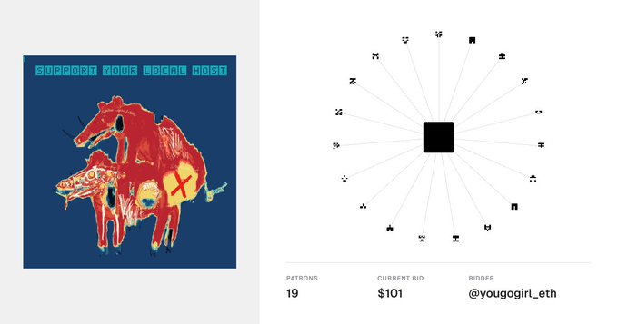 An NFT auction page displays artwork featuring stylized red pigs under the title "SORROWS YOUR SOCIAL MONEY," showing 19 patrons, a current bid of $101, and a bidder named @yougogirl_eth.