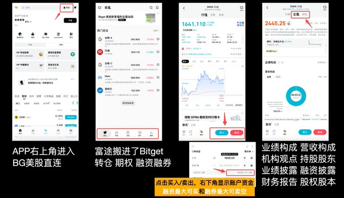 A tutorial graphic with Chinese text showing step-by-step screenshots for accessing stock information, including tickers like 1641.110 and 2445.25.