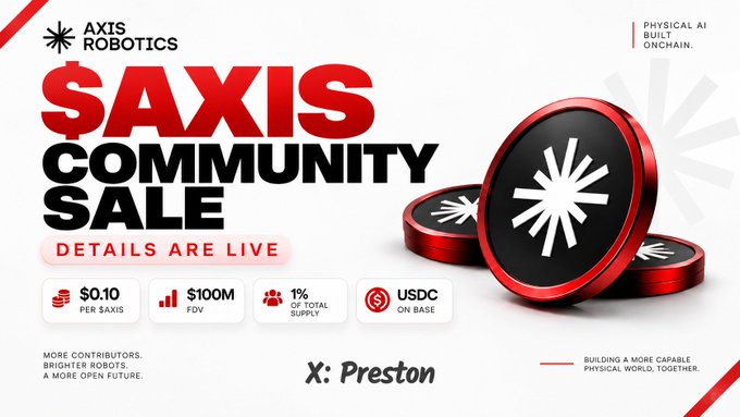 Promotional banner for 'AXIS ROBOTICS $AXIS COMMUNITY SALE — DETAILS ARE LIVE,' highlighting $0.10 per $AXIS, $100M FDV, 1% of total supply, and USDC on Base, posted by X: Preston.