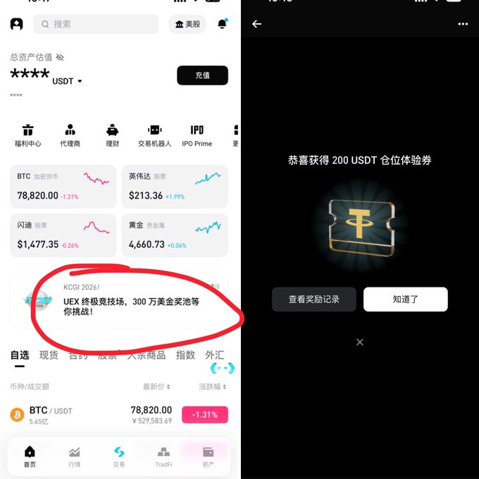 A cryptocurrency app interface in Chinese showing BTC and ETH prices, with a circled promotion for 'KCGI 2026 UEX终极竞技场, 300万美金奖池' and a popup granting 200 USDT.