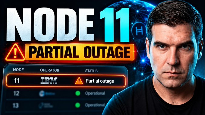 A YouTube-style thumbnail shows a man with text 'NODE 11 PARTIAL OUTAGE' and a dashboard listing IBM Node 11 with partial outage status.