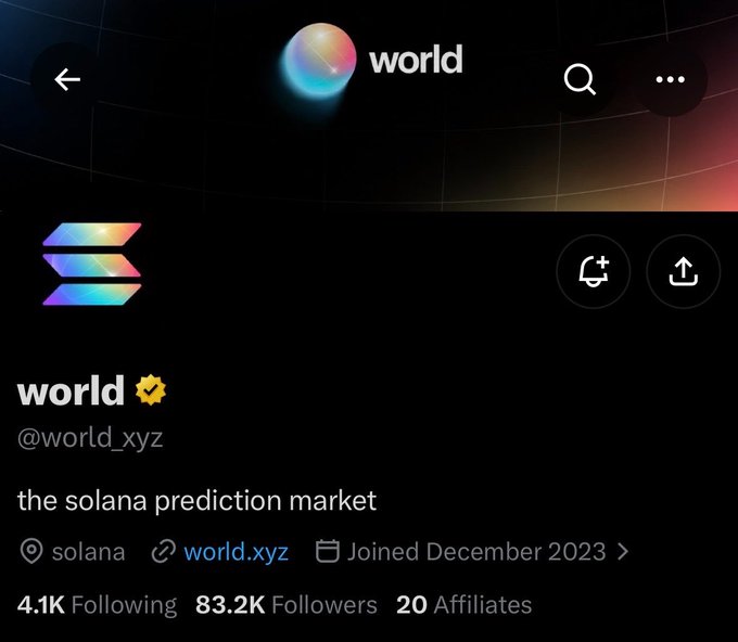 A social media profile for 'world' (@world_xyz) described as 'the solana prediction market' with 83.2K followers, joined December 2023.