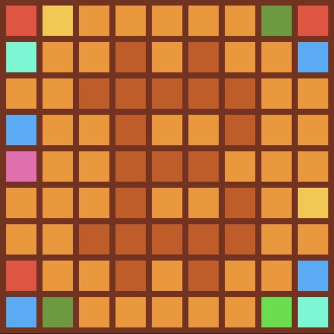 A grid-based game board or puzzle map consisting mostly of orange and brown squares, framed by colorful edge squares in red, green, blue, pink, yellow, and cyan.