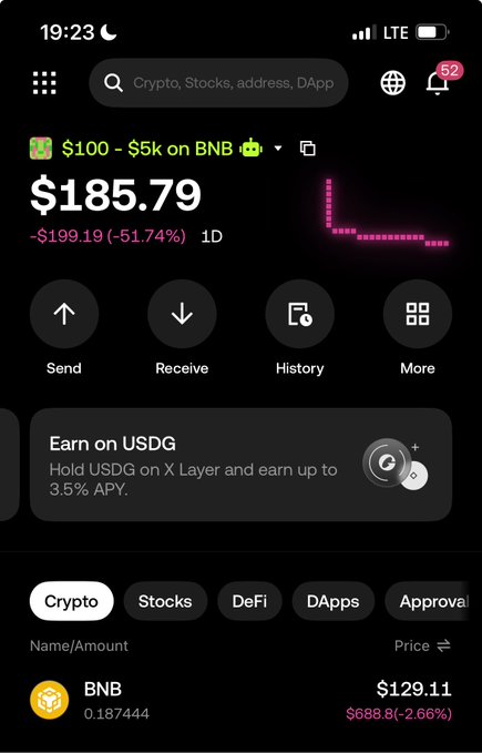 A smartphone screenshot of a crypto wallet showing a balance of $185.79 with a 1-day decline of $199.19 (-51.74%), featuring BNB priced at $129.11 with a -2.66% change.