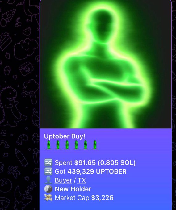 A green glowing humanoid figure with crossed arms appears on a dark background, above a transaction record showing an 'Uptober Buy!' where $91.65 (0.805 SOL) was spent to acquire 439,329 UPTOBER tokens, marking the buyer as a 'New Holder' with a Market Cap of $3,226.