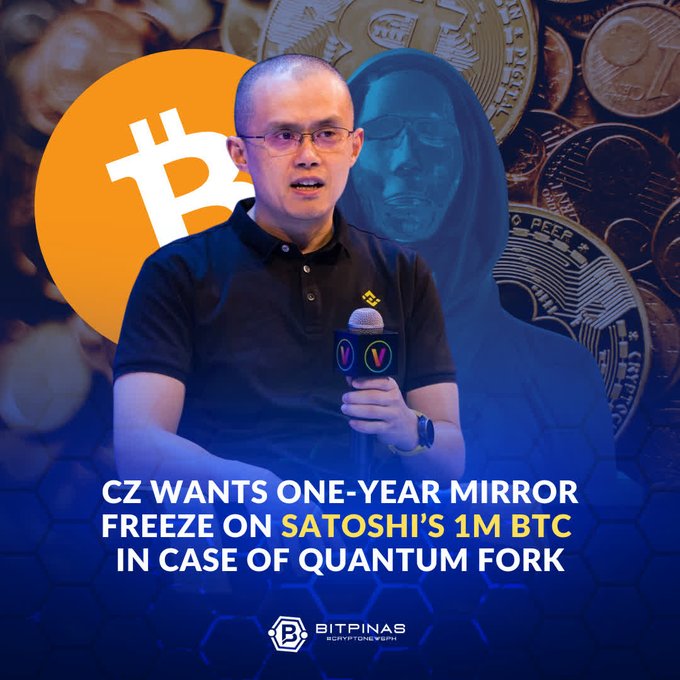 A BitPinas news graphic featuring CZ (Changpeng Zhao) speaking into a microphone with a Bitcoin logo and Satoshi Nakamoto's hooded figure in the background, headlined 'CZ WANTS ONE-YEAR MIRROR FREEZE ON SATOSHI'S 1M BTC IN CASE OF QUANTUM FORK'.